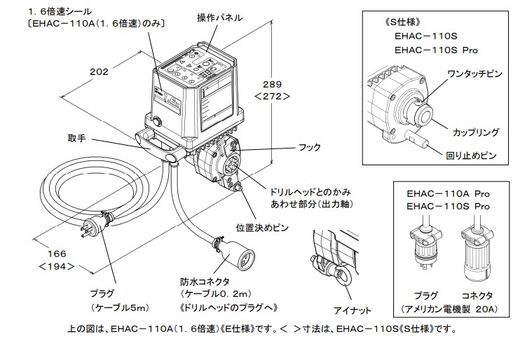 【コンセック】自動送り装置 / EHAC-110A